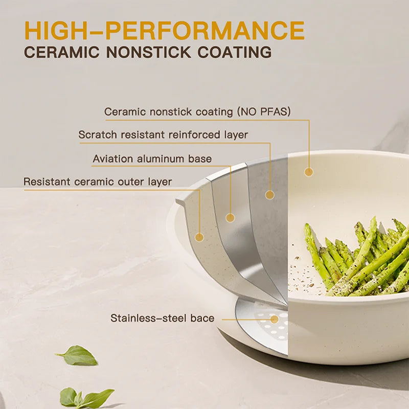 Astercook Nonstick Pots And Pans Set With Sensor Handles