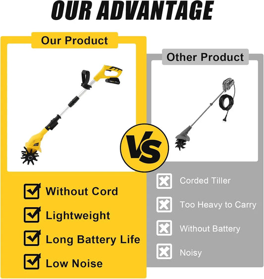 Rotary Cultivator Cordless Garden Tiller Battery Powered, for Soil Mixing or Reseeding Grass, 6.7 Inch Depth 4Inch Wide