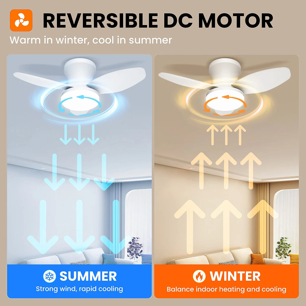 Mexllex Three Leaf Ceiling Fan With Dimmable LED Light