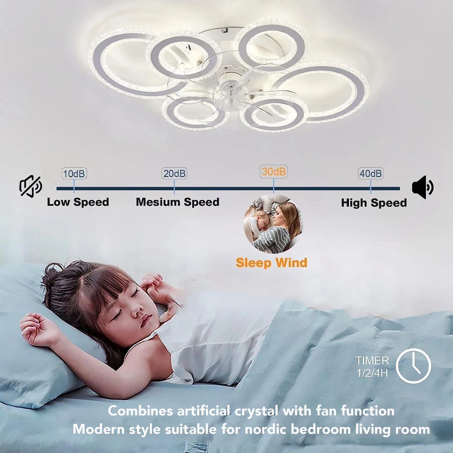 Nordic Modern Ceiling Fan Light Flush Mount For Dining Room