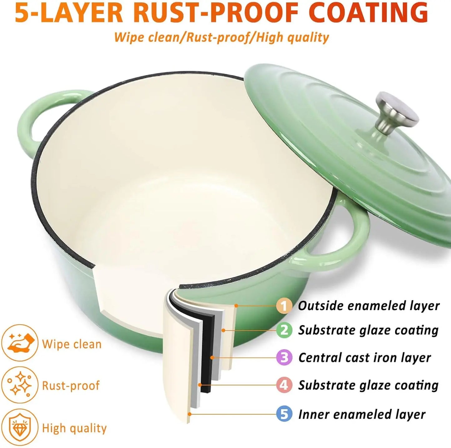 LIEI Cast Iron Cookware Set 7 Piece Enamel Dutch Oven