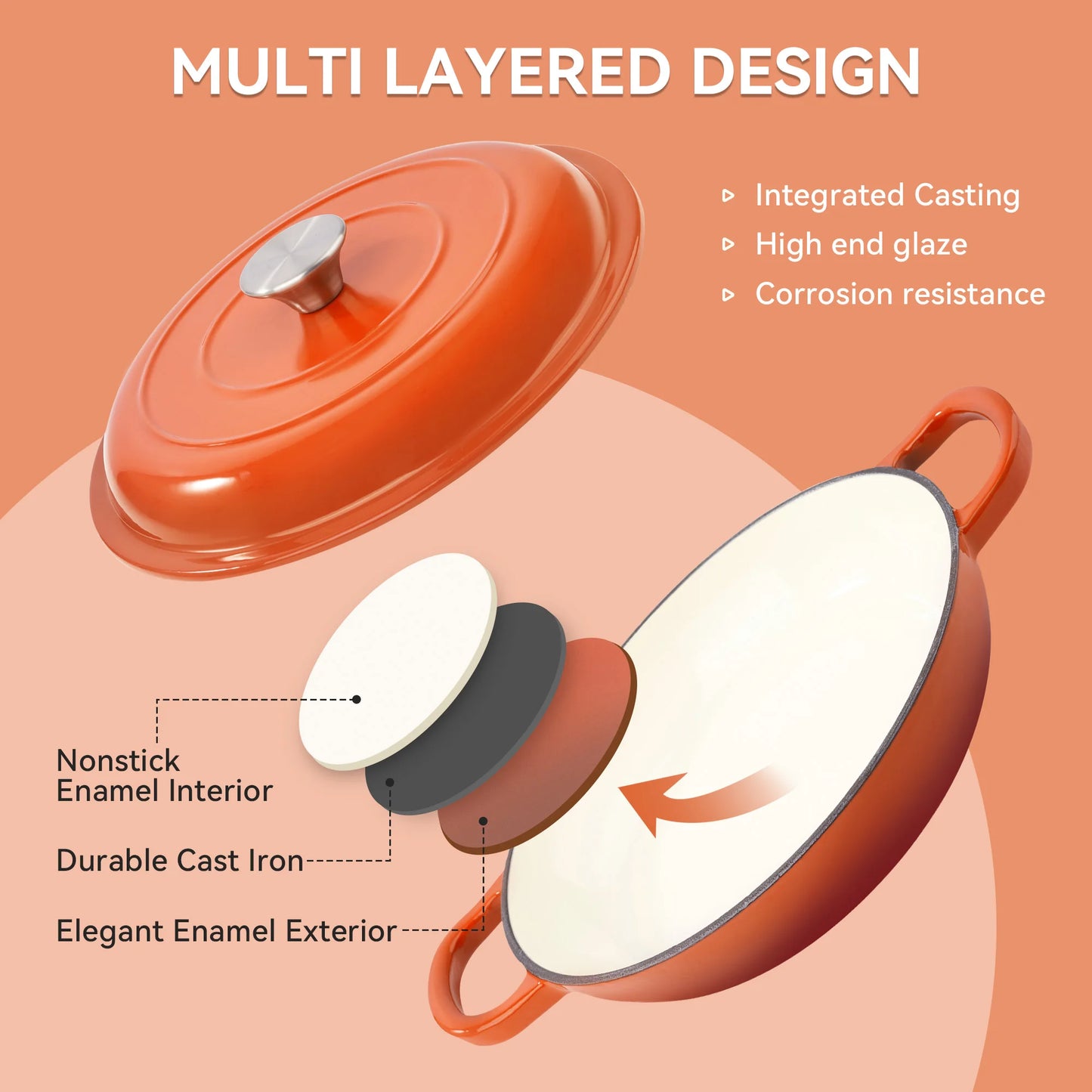 Hign Concerned Chemical Enamel Cast Iron Dutch Oven