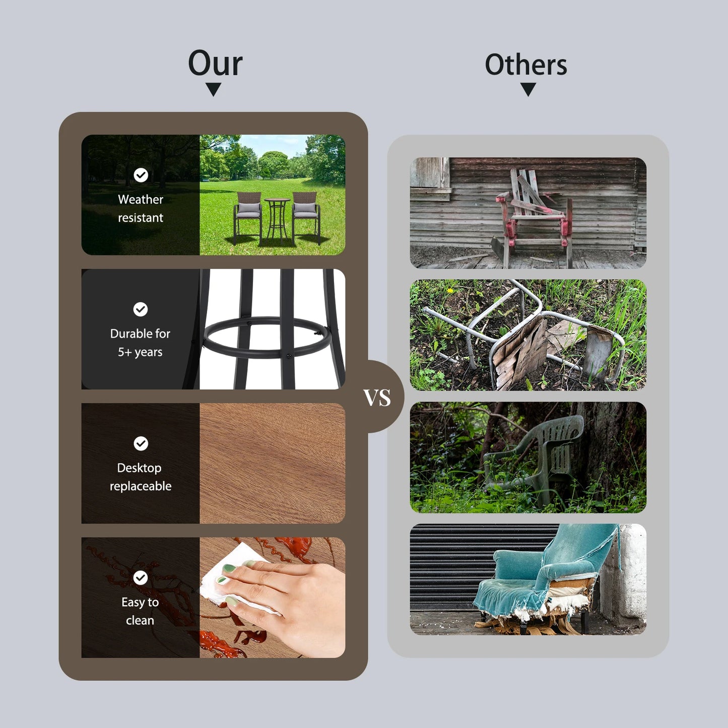 Naga Bahna 3Piece Patio Bar Set With Soft Cushions Outdoor