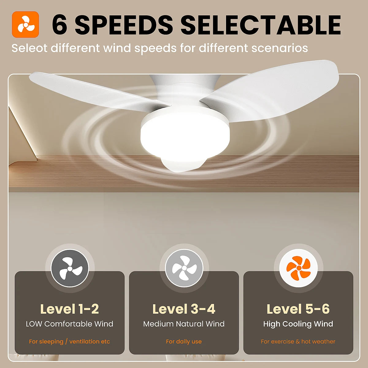 Mexllex Three Leaf Ceiling Fan With Dimmable LED And Remote