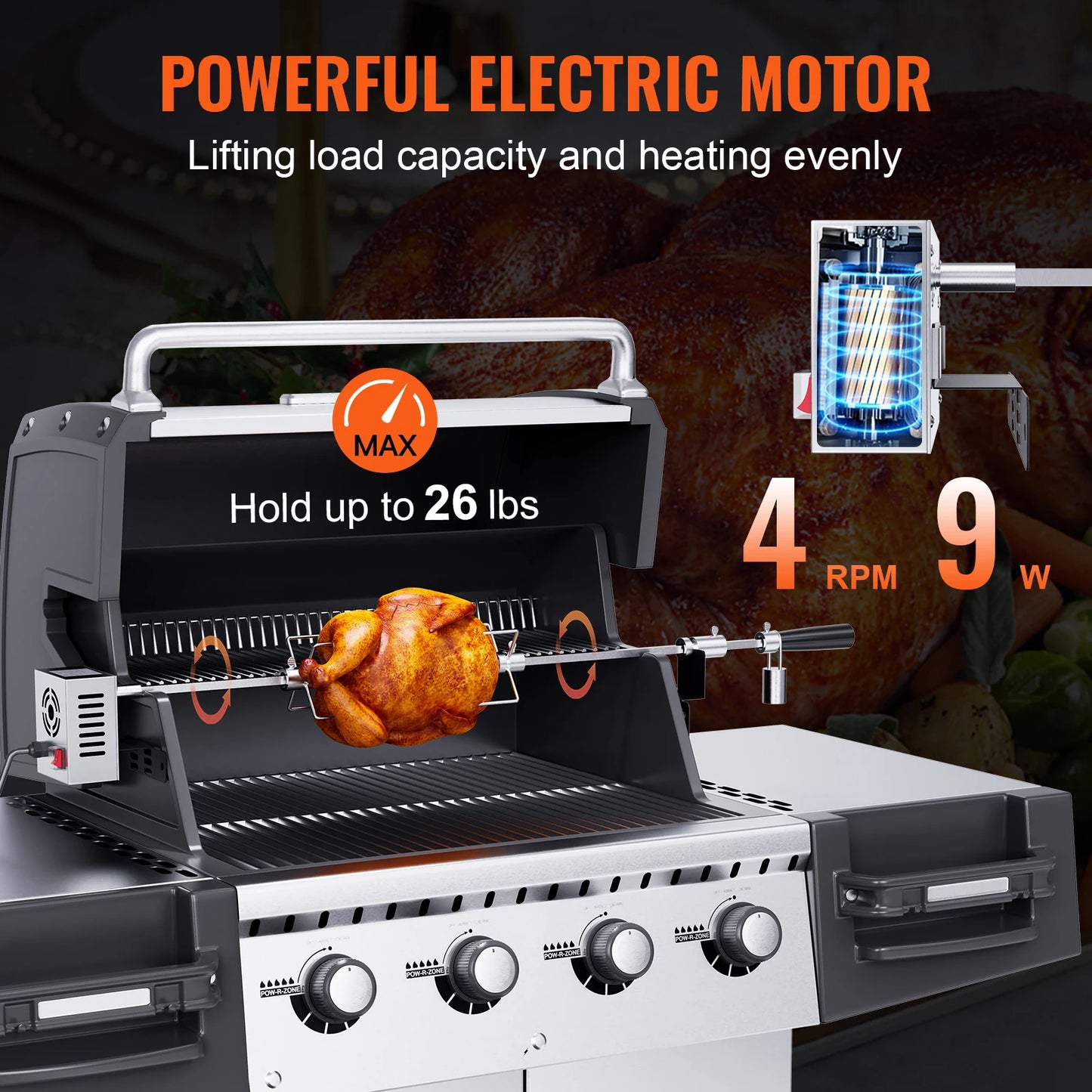 SucceBuy Universal Grill Rotisserie Kit for Grills with 9W Motor
